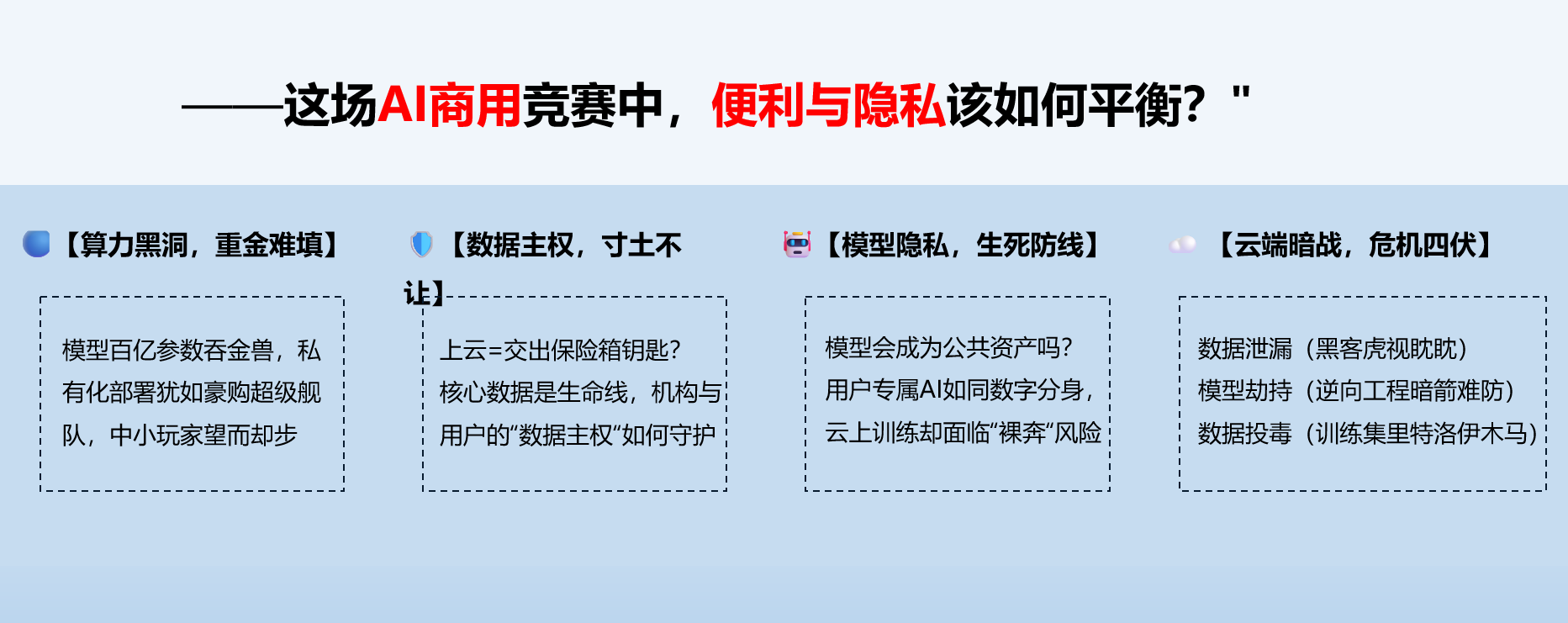 痛点及挑战